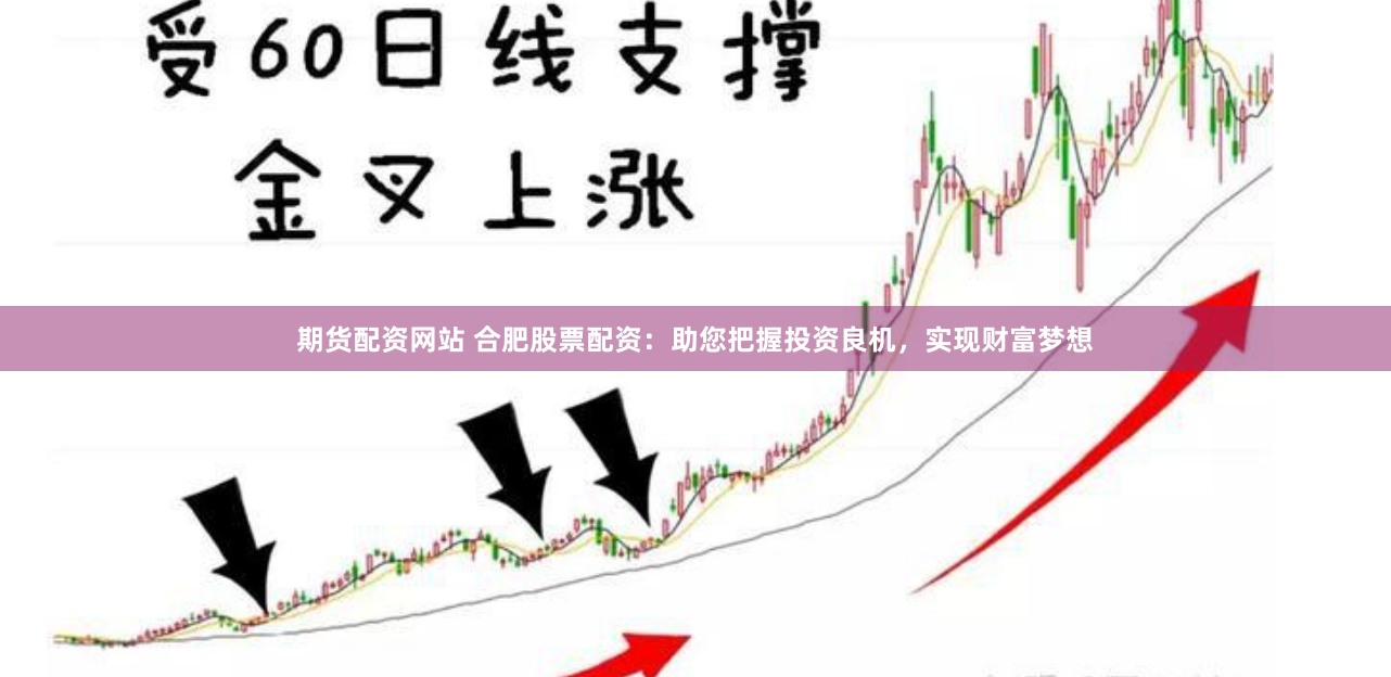 期货配资网站 合肥股票配资：助您把握投资良机，实现财富梦想