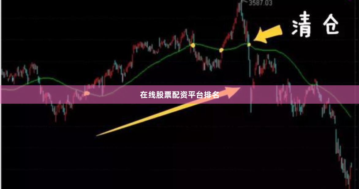 在线股票配资平台排名