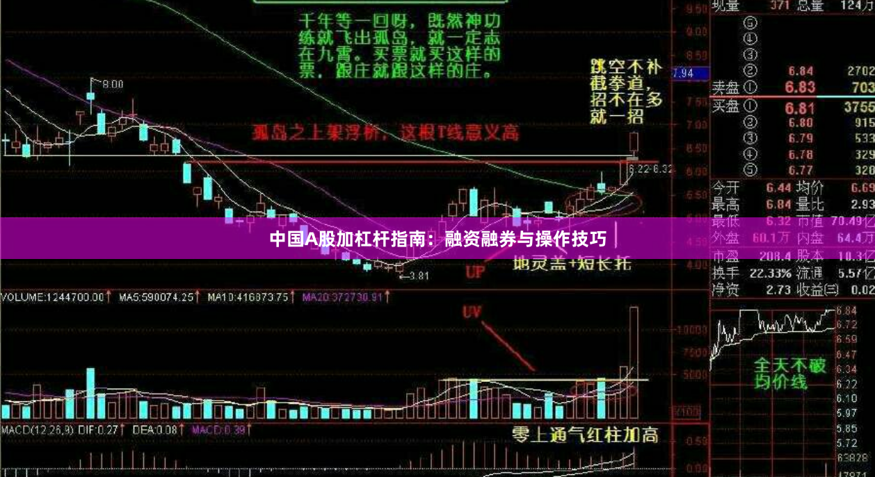 中国A股加杠杆指南：融资融券与操作技巧