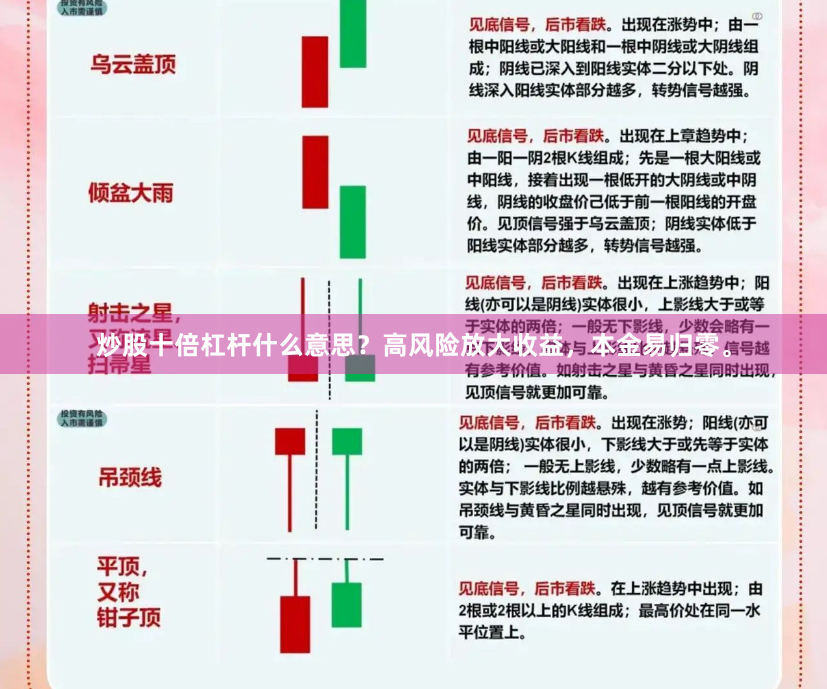炒股十倍杠杆什么意思？高风险放大收益，本金易归零。